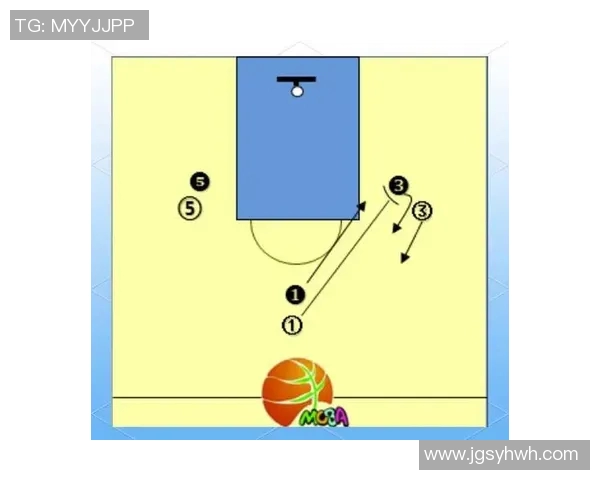 西安篮球队战术揭秘：从基础训练到比赛策略的全面分析